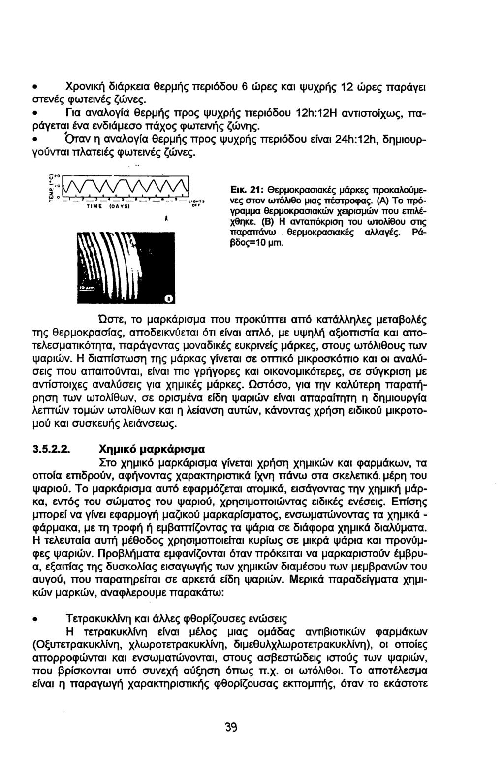 Χρονική διάρκεια θερμής περιόδου 6 ώρες και ψυχρής 12 ώρες παράγει στενές φωτεινές ζώνες. Για αναλογίά θερμής προς ψυχρής περιόδου 12ίι:12Η αντιστοίχως, παράγεται ένα ενδιάμεσο πάχος φωτεινής ζώνης.