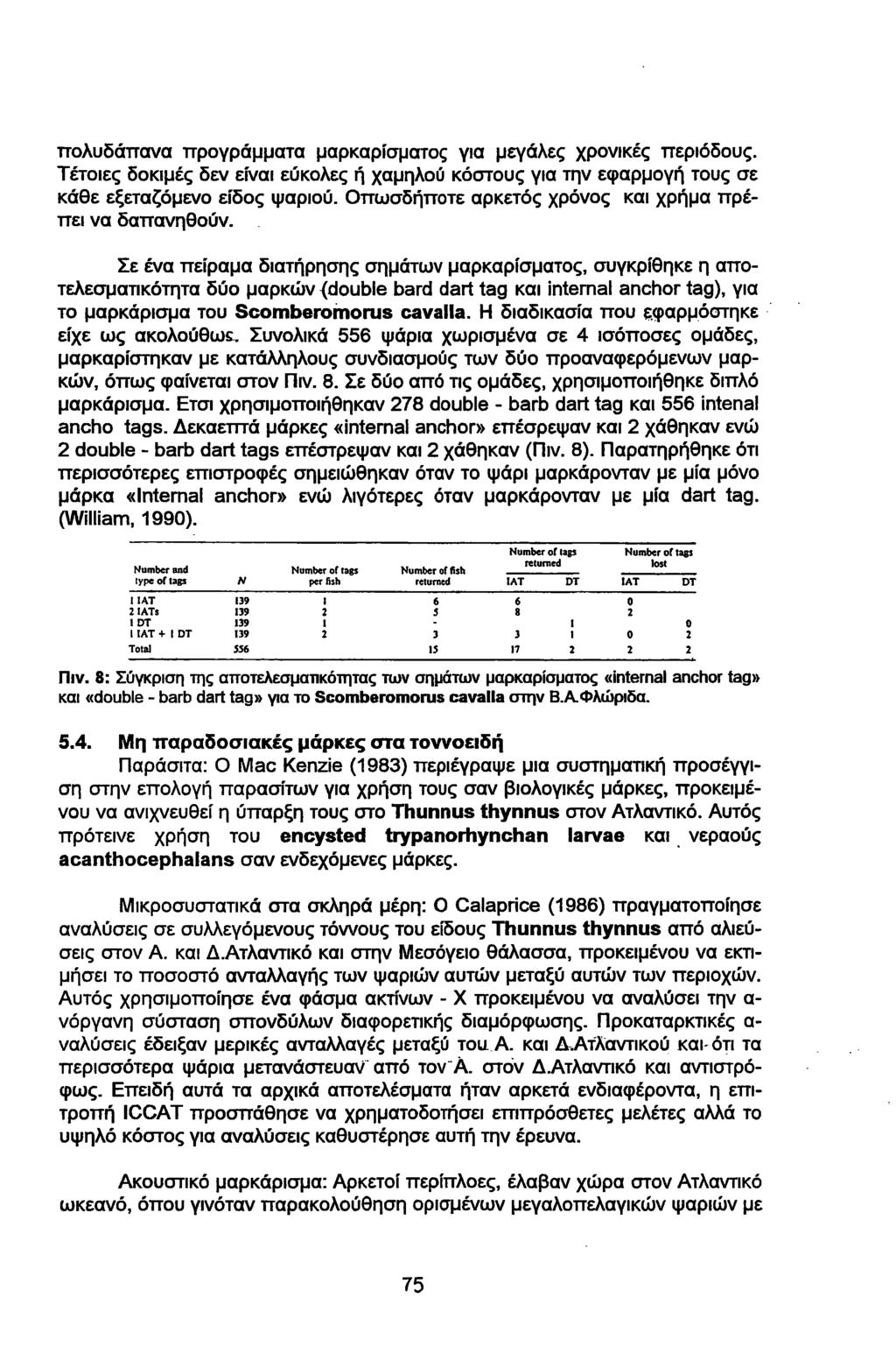 πολυδάπανα προγράμματα μαρκαρίσματος για μεγάλες χρονικές περιόδους. Τέτοιες δοκιμές δεν είναι εύκολες ή χαμηλού κόστους για την εφαρμογή τους σε κάθε εξεταζόμενο είδος ψαριού.