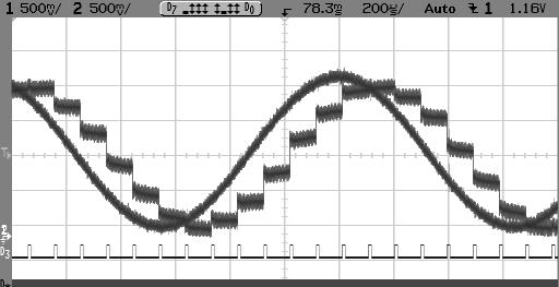 Η Λειτουργία του Successive Approximation A/D