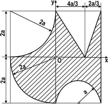 Statica - Fig 5 Fig 6 Fig 7 Fig 8 5 6 a