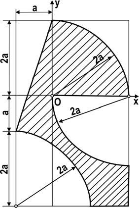 - Cente de geutate Fig 9 Fig 8 a π xc 46 π 56a