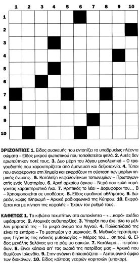 Μαυρουκάκη & Μαρκέλου 2 (έναντι ηµαρχείας Μεγάρων) Τηλ. Επικοινωνίας: 6945197161 (3.