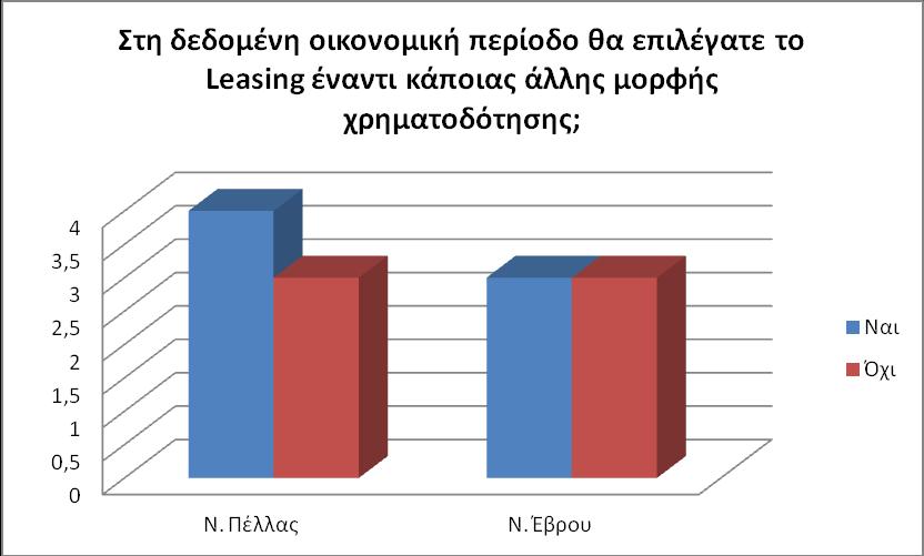 Ζ ΥΡΖΜΑΣΟΓΟΣΗΚΖ ΜΗΘΧΖ ΣΖ ΜΔΓΓΔΝΖ ΣΖ ΟΗΚΟΜΗΚΖ ΚΡΗΖ 74 ην λνκφ Πέιιαο θαη επηά επηρεηξήζεηο ζέινπλ ή έρνπλ θξαηήζεη ην κίζζην κεηά απφ ηε ιήμε ηεο ρξεκαηνδνηηθήο κίζζσζεο.