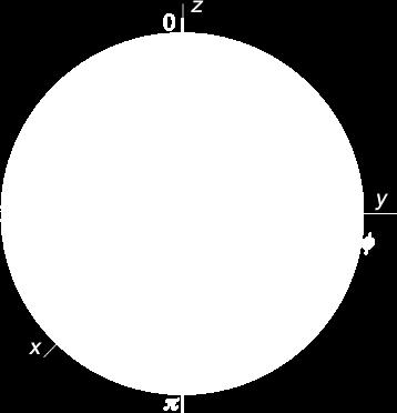 )dydz= N ψ dτ = 1 N π π ψ (r, θϕ,