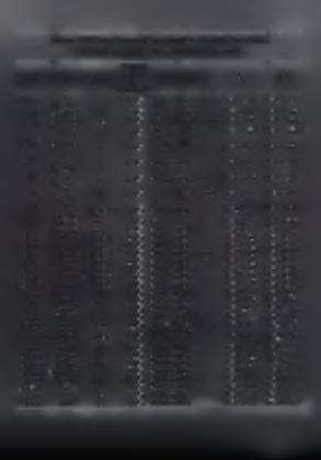 Πίνακας 3.1.2. Αποτελέσματα της επισκόπησης με τη χρήση ως δολώματος του Galleria mellonela, στο Εργαστήριο στην Ελλάδα Νομός Περιοχή Σημείο % προν. Galleria με Παρατηρήσεις Ν Ε B.bassiana Αττική Αγ.