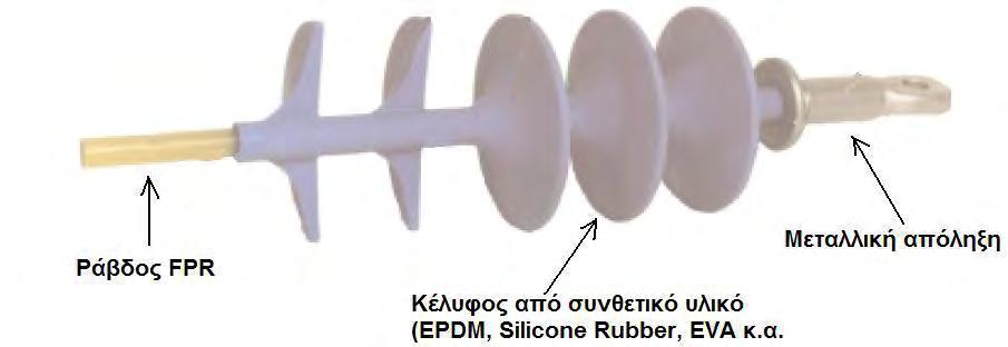 Μονωτήρες κυκλοαλιφατικής εποξεικής ρητίνης (Cyclo-alifatic epoxy resin insulators) Η κυκλοαφατική ρητίνη μπορεί να χρησιμοποιηθεί για να χυτευτούν μονωτήρες παρόμοιοι με αυτούς από πορσελάνη και