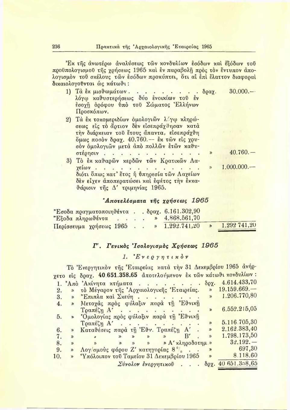 236 Πρακτικά τής Αρχαιολογικής 'Εταιρείας 1965 Έ κ τής ανωτέρω άναλύσεως των κονδυλίων εσόδων καί έξόδων τοΰ προϋπολογισμοί) τής χρήσεως 1965 και έν παραβολή πρός τόν έντυπον απολογισμόν τοΰ σκέλους