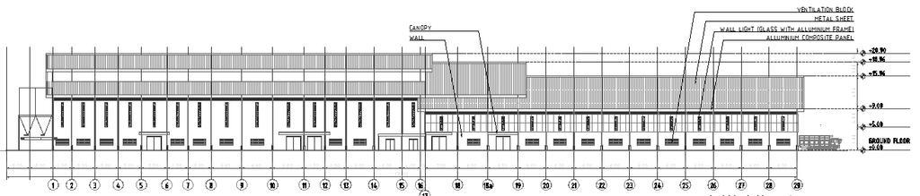 2 Dimensi Profil Existing Diketahui dimensi penampang