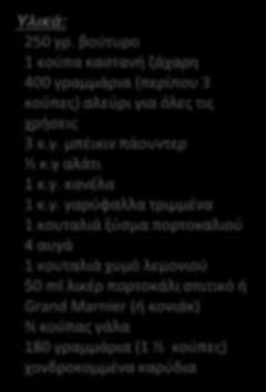 α όπι α Χ ό ος Π ο οι ασίας: 30 π ά Χ ό ος σί α ος: 1 ώ α ί ς: 16 Υ : 250. βού ο ού α ασ α ή ά α α ά ια ί ο ού ς α ύ ι ια ό ς ις ήσ ις 3.. έι ι άο ½. α ά ι 1.. α έ α 1.