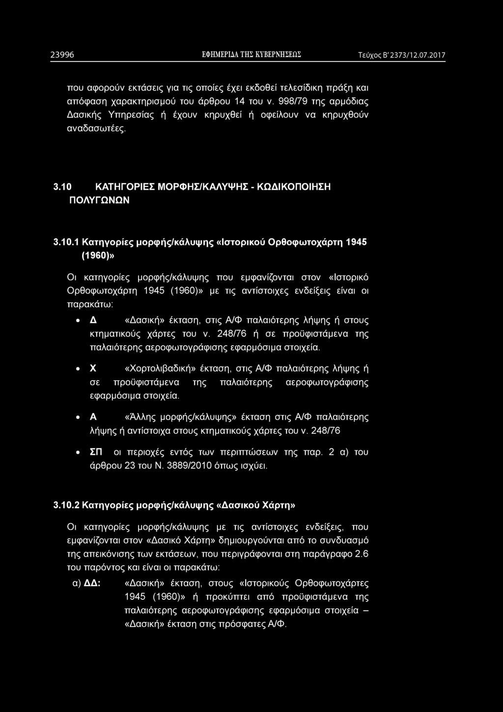 2 3 9 9 6 ΕΦΗΜΕΡΙΔΑ ΤΗΣ ΚΥΒΕΡΝΗΣΕΩΣ Τεύχος Β' 2373/12.07.2017 που αφορούν εκτάσεις για τις οποίες έχει εκδοθεί τελεσίδικη πράξη και απόφαση χαρακτηρισμού του άρθρου 14 του ν.
