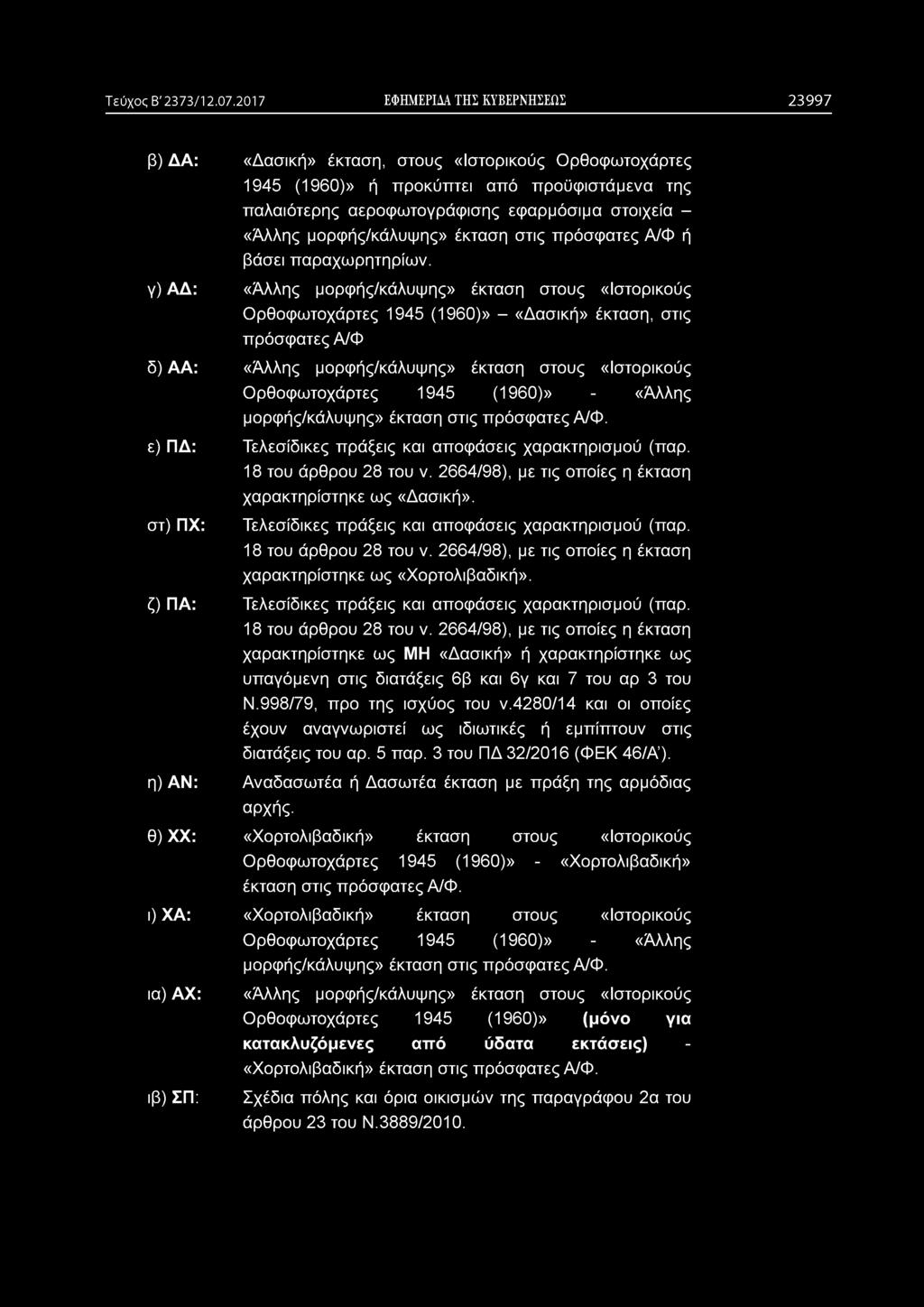 Τεύχος Β' 2373/12.07.