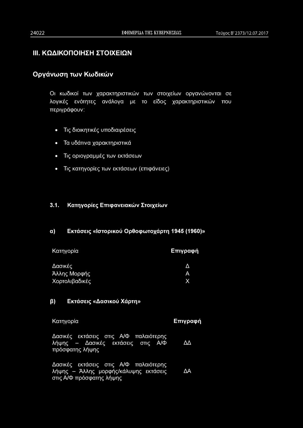 2 4 0 2 2 ΕΦΗΜΕΡΙΔΑ ΤΗΣ ΚΥΒΕΡΝΗΣΕΩΣ Τεύχος Β' 2373/12.07.2017 III.