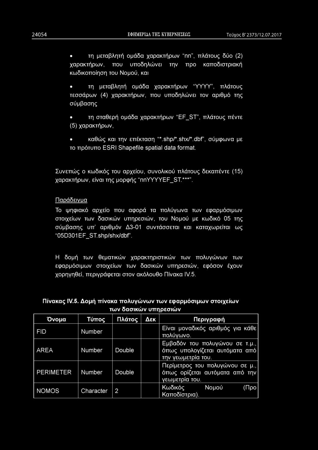 2 4 0 5 4 ΕΦΗΜΕΡΙΔΑ ΤΗΣ ΚΥΒΕΡΝΗΣΕΩΣ Τεύχος Β' 2373/12.07.