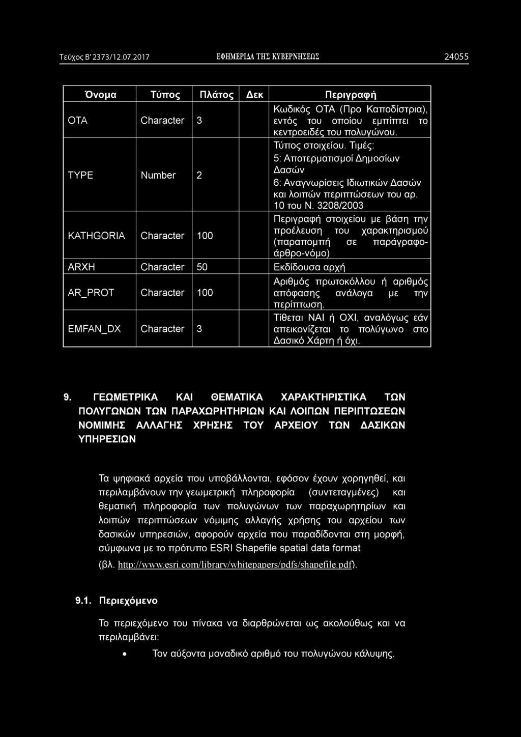Τεύχος Β' 2373/12.07.