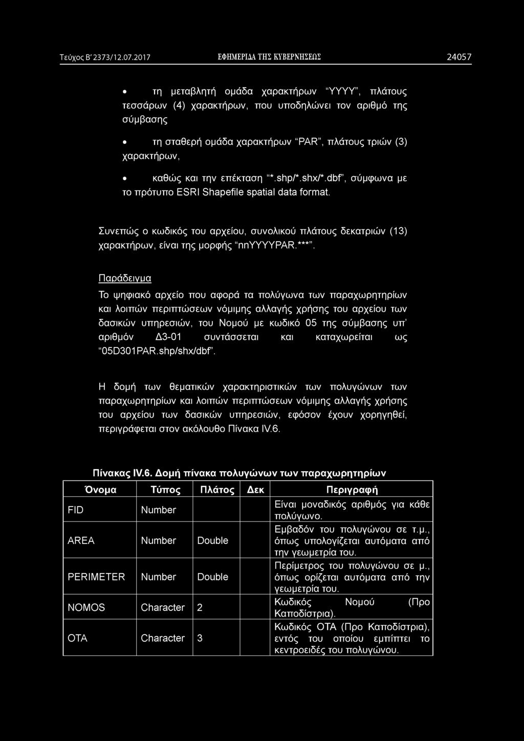 Τεύχος Β' 2373/12.07.