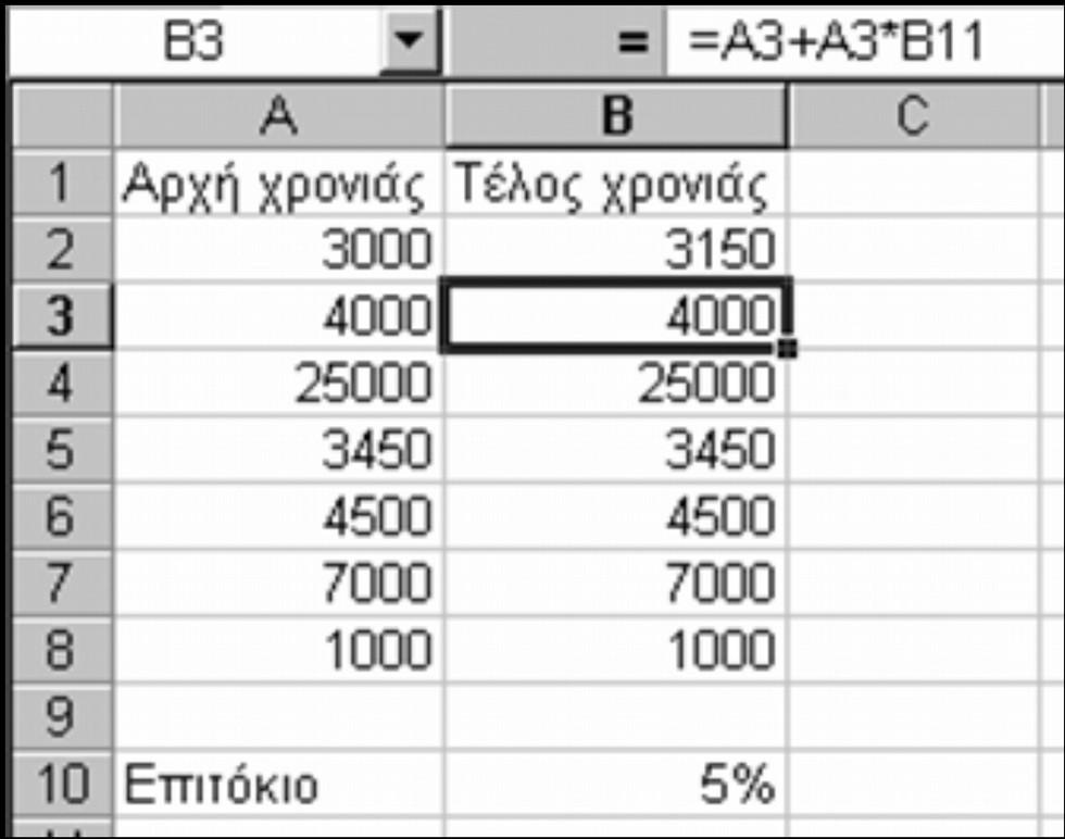 Εικόνα 12: Στο κελί Β11 δεν υπάρχει τίποτα Στο παράδειγμα αυτό κλειδώσαμε τον αριθμό της γραμμής, γιατί όταν κάνουμε επικόλληση στην ίδια στήλη, η γραμμή είναι αυτή που αλλάζει στα ονόματα των κελιών.