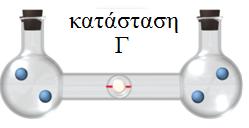 Καηαζηάζεηο θαη κηθξνθαηαζηάζεηο γηα ηελ εθηόλσζε ελόο αεξίνπ ε θαηάζηαζε Γ είλαη δπλαηό λα επηηεπρζεί κε