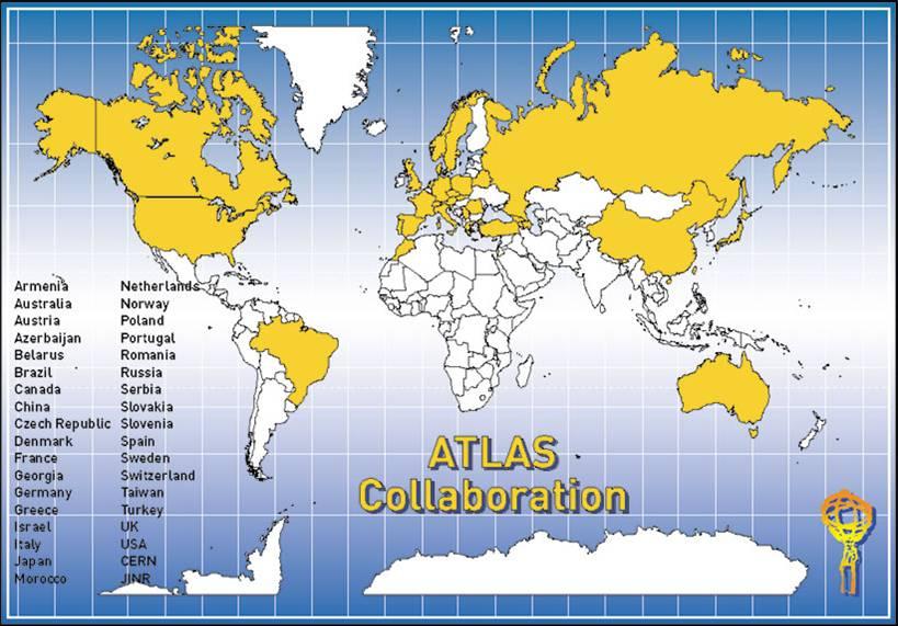 H Συνεργασία ATLAS 2000 Φυσικοί & Μηχανικοί από 170