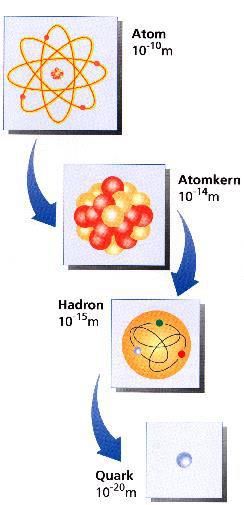 STATISTIČKA