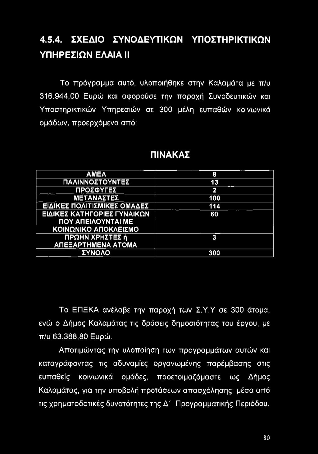 Σ 2 Μ Ε Τ Α Ν Α Σ Τ Ε Σ 1 0 0 Ε ΙΔ ΙΚ Ε Σ Π Ο Λ ΙΤ ΙΣ Μ ΙΚ Ε Σ Ο Μ Α Δ Ε Σ 1 1 4 Ε ΙΔ ΙΚ Ε Σ Κ Α Τ Η Γ Ο Ρ ΙΕ Σ Γ Υ Ν Α ΙΚ Ω Ν 6 0 Π Ο Υ Α Π Ε ΙΛ Ο Υ Ν Τ Α Ι Μ Ε Κ Ο ΙΝ Ω Ν ΙΚ Ο Α Π Ο Κ Λ Ε ΙΣ Μ Ο Π