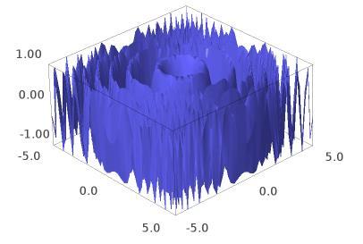 In[3]: plot3d( sin(x^2 + y^2), (x 5, 5),