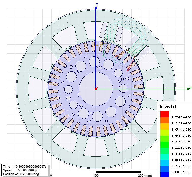 3.50 XY Plot MaxwellDDesign3 Curve Info NodeVoltage(IVoltmeter55) Setup : Transient avg ANSOFT.97 3.00.50 NodeVoltage(IVoltmeter55) [V].00.50.00 0.50 0.00 0.00 0.00 30.00 40.00 50.00 60.00 70.