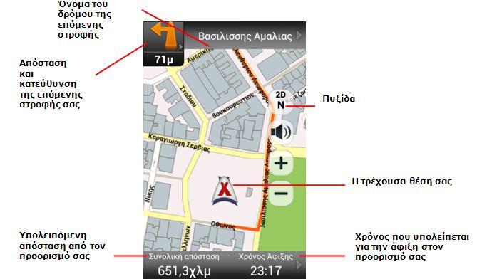 Επηινγέο Κεληξηθνύ Μελνύ Πξνβνιή Υάξηε Πιεξνθνξίεο Δηαδξνκήο Έρεηε ηε δπλαηόηεηα λα ελαιιάζζεζηε κεηαμύ ησλ παξαθάησ νζνλώλ.