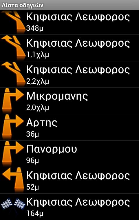 Πξνβνιή ηξνθήο Κάλνληαο θιηθ ζην