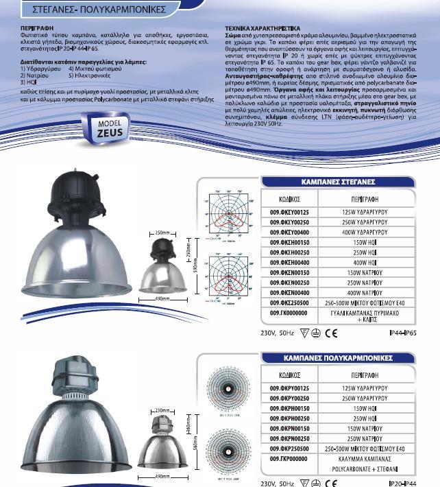 ΦΩΤΙΣΤΙΚΑ ΚΑΜΠΑΝΕΣ Ø49 ΣΤΕΓΑΝΕΣ - ΠΟΛΥΚΑΡΜΠΟΝΙΚΕΣ Φωτιστικό τύπου καμπάνα, κατάλληλο για αποθήκες, εργοστάσια, κλειστά γήπεδα, βιομηχανικούς χώρους, διακοσμητικές εφαρμογές κτλ.