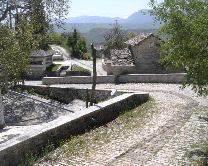 αντιληπτική εικόνα λόγω θέας αλλά και