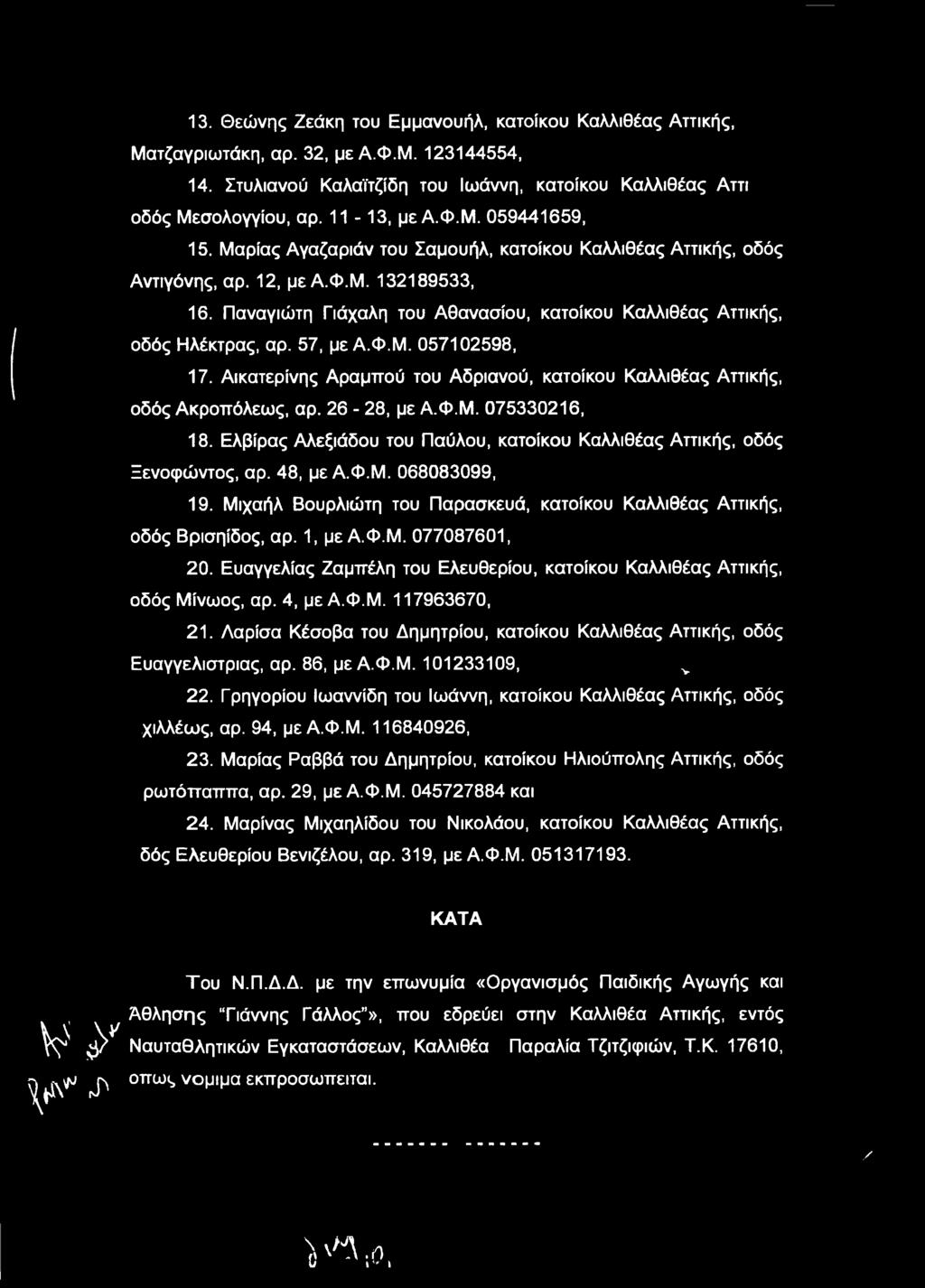 Παναγιώτη Γιάχαλη του Αθανασίου, κατοίκου Καλλιθέας Αττικής, οδός Ηλέκτρας, αρ. 57, με Α.Φ.Μ. 057102598, 17. Αικατερίνης Αραμπού του Αδριανού, κατοίκου Καλλιθέας Αττικής, οδός Ακροπόλεως, αρ.