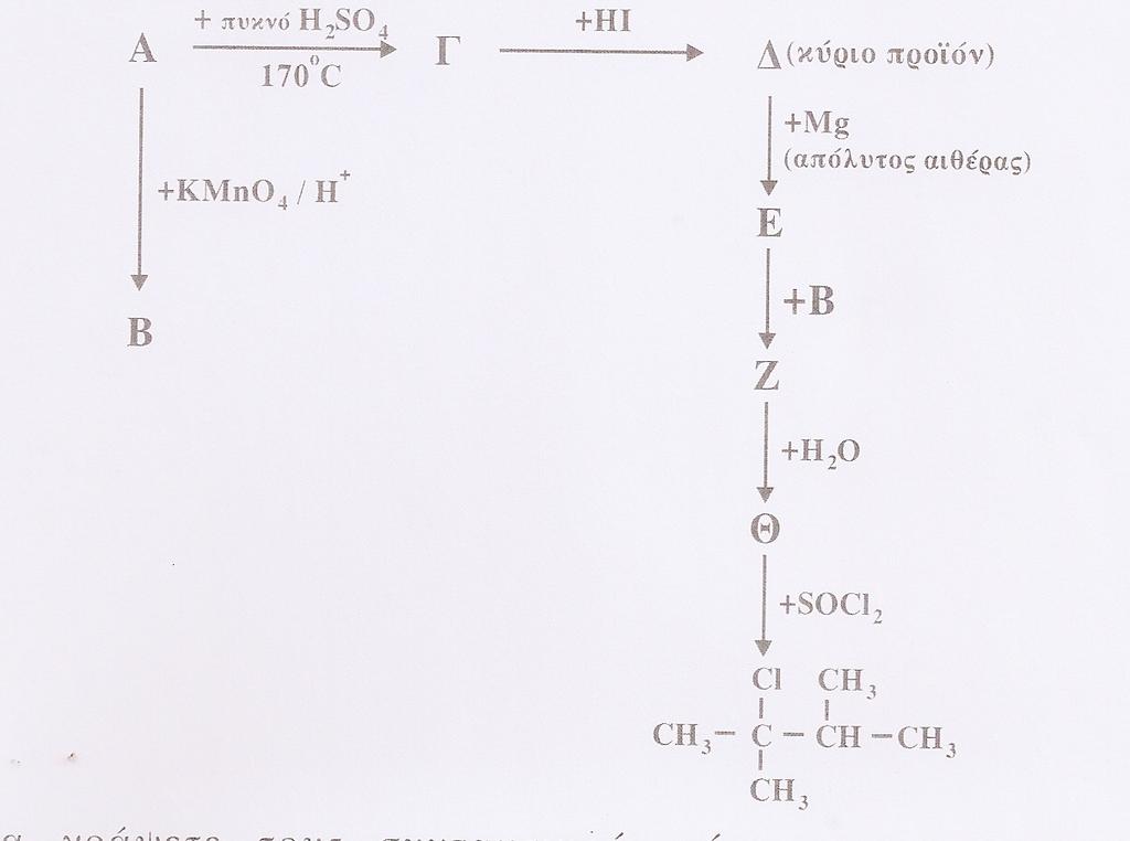 ε. Κατά την προσθήκη HCN σε καρβονυλική ένωση και στη συνέχεια υδρόλυση του προϊόντος, προκύπτει υδροξυοξύ. Μονάδες Β.