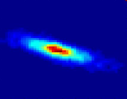 Ταξινομόντας γαλαξίες http://aps.umn.