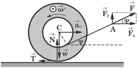 g( m+m) =( m+m)a a=g/ a=g a Σ =g (6) Η (6) δηλώνει ότι το σώµα Σ εκτελεί ελεύθερη πτώση, όποτε η τάση Q του µεσαίου νήµατος είναι µηδενική και η σχέση (3) δίνει: T+=ma T=mg/ T=mg/4 P.M.