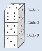 KUBO ZENBAKIDUNAK Eskuinaldeko irudian, bi dado agertzen dira. Dadoak zenbakiak dituzten kubo bereziak dira.