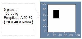 Errepikatu A 50 80 aginduak kortxeteen { } artean dauden ekintzak errepikatzeko eskatzen dio