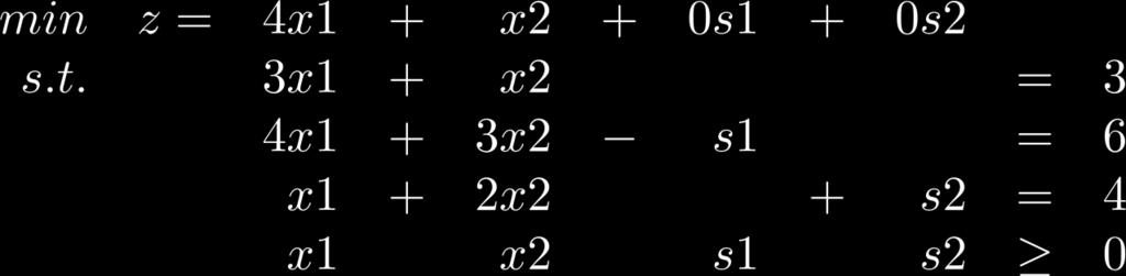 2 η εξίσωση Προσθέτουμε τις τεχνητές μεταβλητές με τον όρο M*A1+M*A2 στην αντικειμενική συνάρτηση