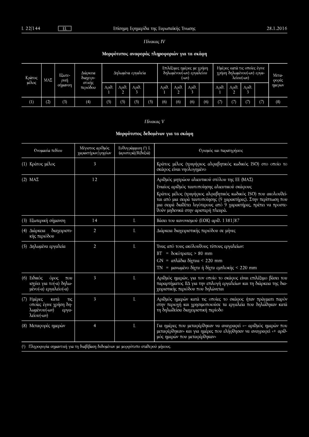 3 Επιλέξιμες ημέρες με χρήση δηλωμένου(-ων) εργαλείου (-ων) Αριθ. 1 Αριθ. 2 Αριθ.