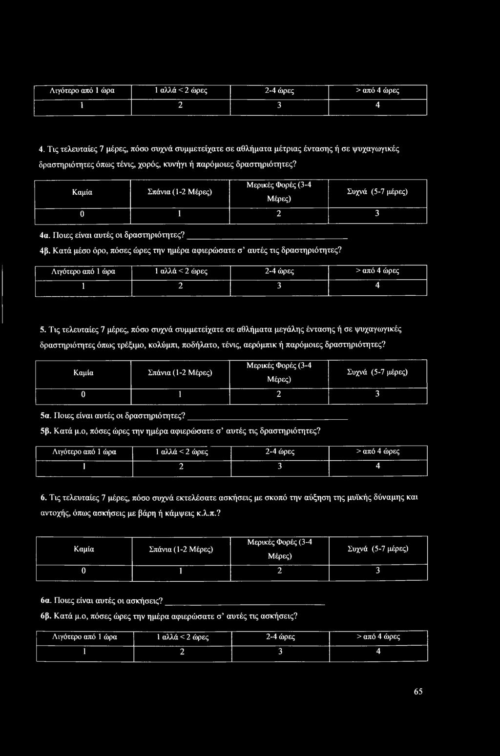 Καμία Σπάνια (1-2 Μέρες) Μερικές Φορές (3-4 Μέρες) Συχνά (5-7 μέρες) 0 1 2 3 4α. Ποιες είναι αυτές οι δραστηριότητες? 4β. Κατά μέσο όρο, πόσες ώρες την ημέρα αφιερώσατε σ αυτές τις δραστηριότητες?