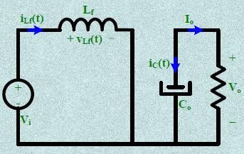Κεφάλαιο 2 ο Το MOSFET λειτουργεί σα διακόπτης, όπως αναφέραμε και προηγουμένως. Όταν είναι κλειστός, άγει για t = t ON, ενώ όταν είναι κλειστός δεν άγει για t = t OFF.