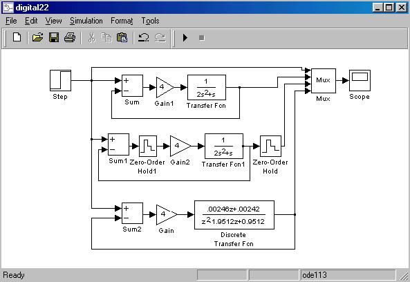 ΕΞΟΜΟΙΩΣΗ Σ.Α.Ε ΜΕ ΤΟ SIMULINK (MATLAB) ΤΕΙ Α.Μ.Θ.