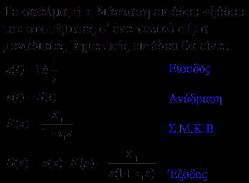 SIMULINK