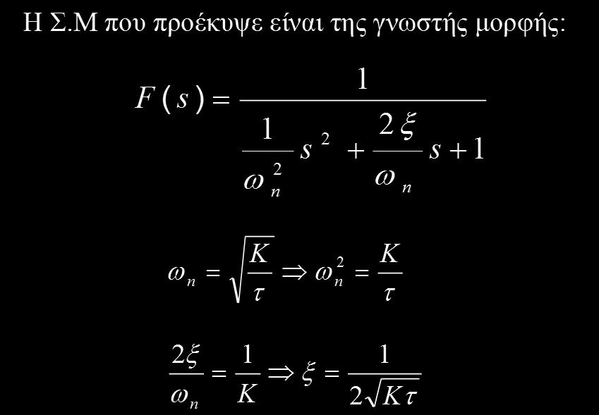 SIMULINK