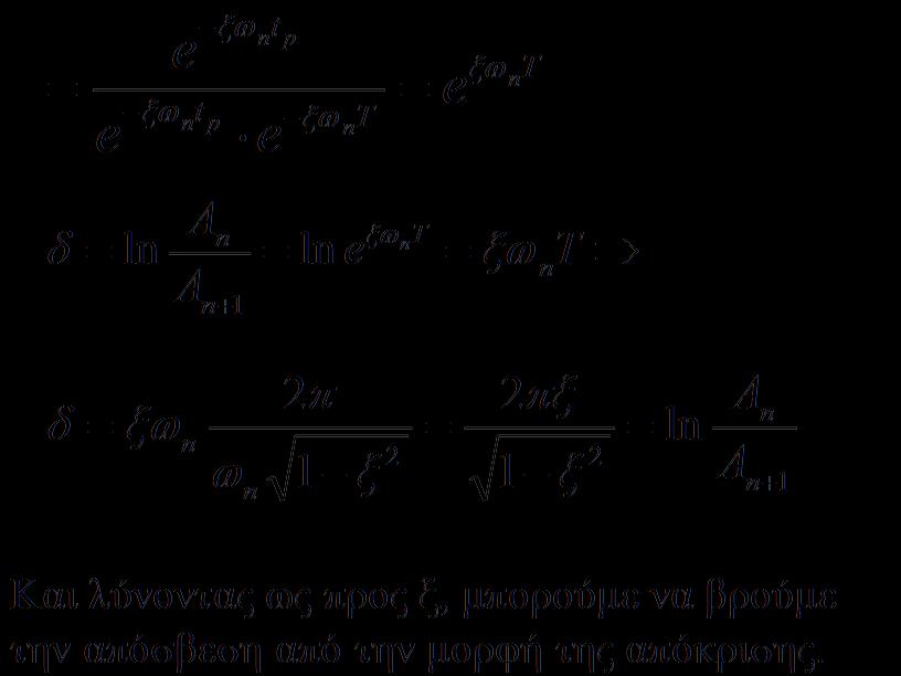 SIMULINK