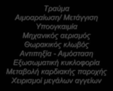 ΚΑΡΔΙΟΧΕΙΡΟΥΡΓΙΚΗ ΕΠΕΜΒΑΣΗ