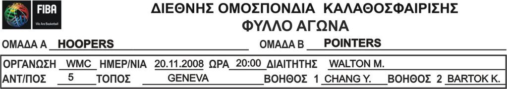 Σελ.127 Β.1 Το φύλλο αγώνος, όπως παρουσιάζεται στο Σχεδιάγραμμα 8, είναι το μόνο εγκεκριμένο από την Τεχνική Επιτροπή της F.Ι.Β.Α. Β.2 Αποτελείται από 1 πρωτότυπο και από 3 αντίγραφα σε χαρτί διαφορετικών χρωμάτων.