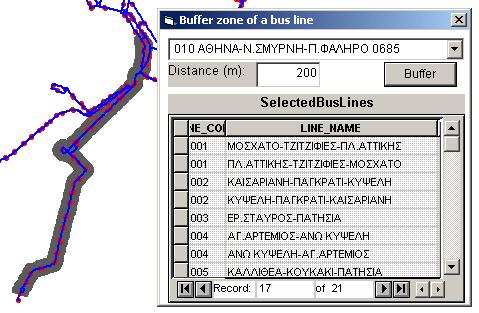 3. Ποιά είναι η ζώνη επιρροής µιας γραµµής; Ο χρήστης µπορεί να επιλέξει µια γραµµή από τον κατάλογο που του παρουσιάζεται και να ορίσει το εύρος της ζώνης επιρροής (λ.χ. buffer 200 m). Στη β.δ.