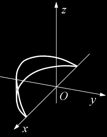 το επίπεδο + y/ + z/ = (Σχήμα ).