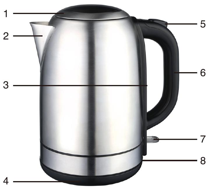 seconds. The safety cut-out will operate if you accidentally switch your kettle on when it's empty. Wait 15 minutes for the cut-out to reset before refilling with cold water and boiling.