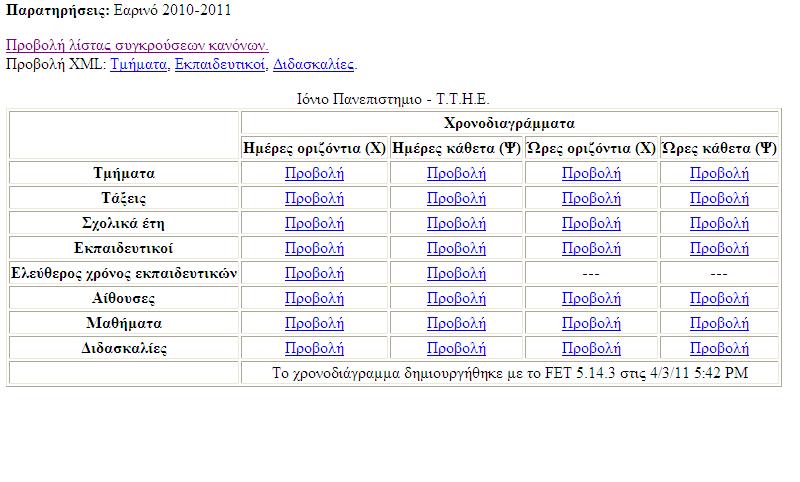 Εθαπμογή αςηόμαηηρ παπαγωγήρ ωπολογίος ππογπάμμαηορ (λογιςμικό FET) http://lalescu.